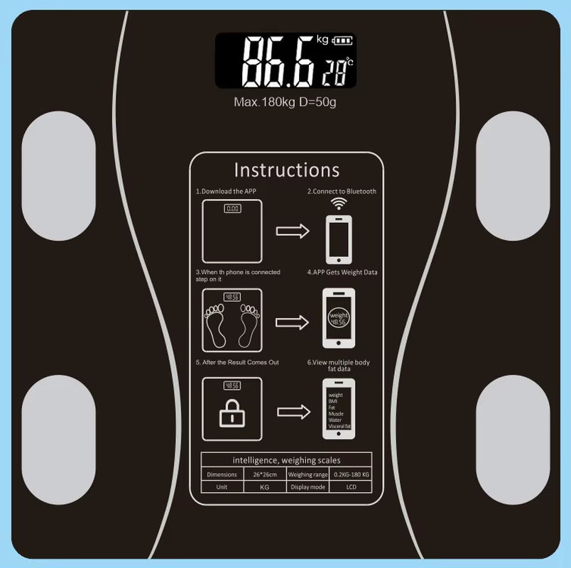 Bluetooth Body Fat Scale and Weight Scale Accurately Capture Subtle Changes and Detect Multiple Types of Health Data